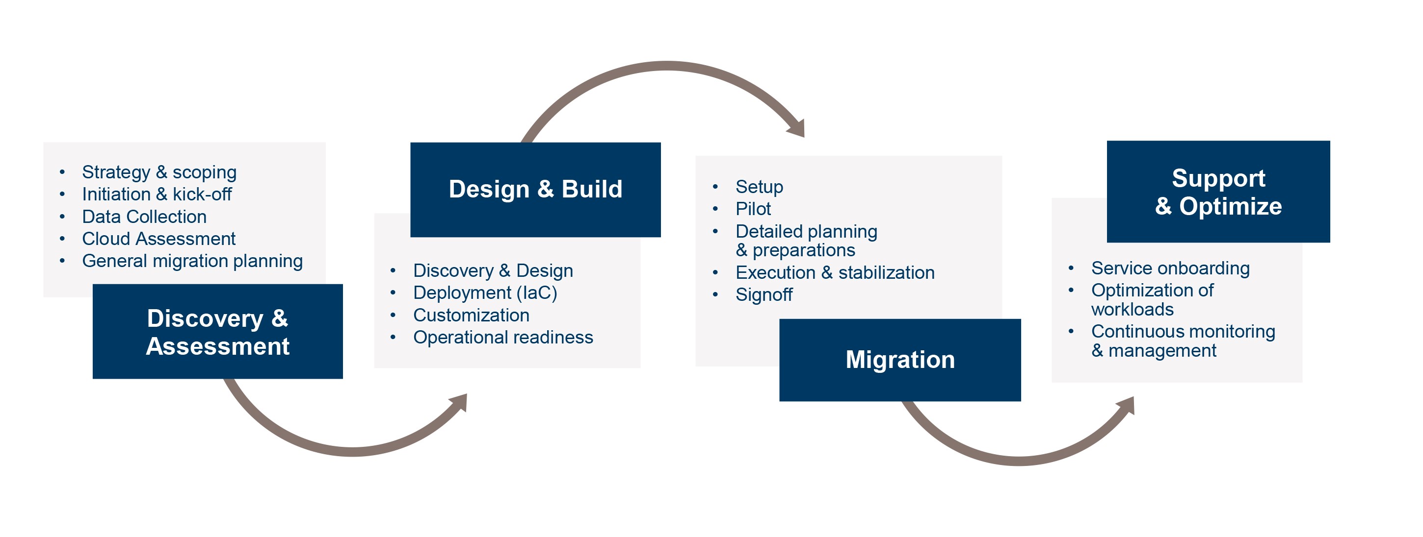 Azure-materials-for-website-updated-V1-3.jpg